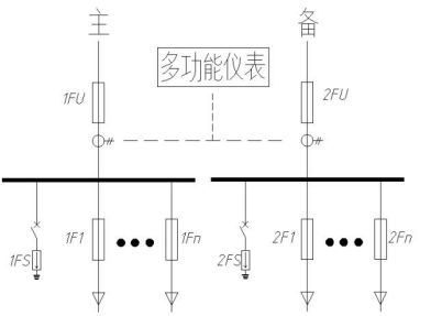绿色算力基石 节能设计与智能监控下的数据中心供配电系统产品选型与机电耦合系统研发